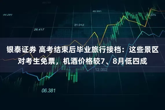 银泰证券 高考结束后毕业旅行接档：这些景区对考生免票，机酒价格较7、8月低四成
